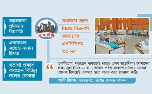 ‘এইভাবে চললে কেয়ামত পর্যন্ত সময় লাগবে’