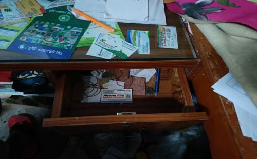 উথলীতে দিনে-দুপুরে দোকানের তালা ভেঙে লুট
