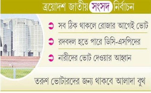 ডিসেম্বরের মধ্যে নির্বাচনী প্রস্তুতি সম্পন্নের নির্দেশ
