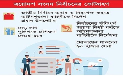 আলোচনায় ৮ ও ১১ ফেব্রুয়ারি