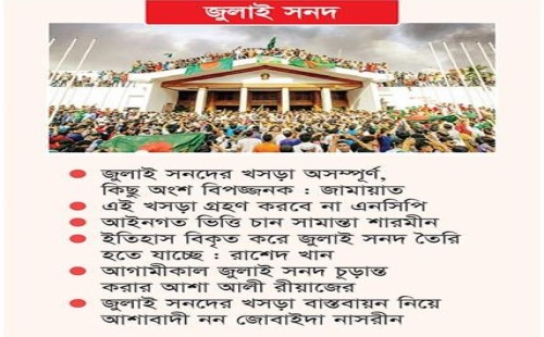 ‘বিপজ্জনক’ খসড়া মানছে না জামায়াত-এনসিপি