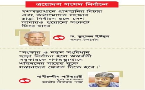 ঘুরেফিরে সেই শঙ্কাই