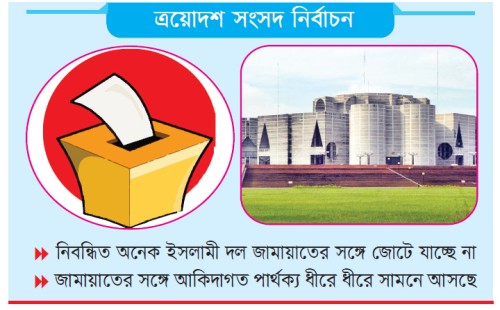 জামায়াতবিরোধী ইসলামী দলের সঙ্গে ঘনিষ্ঠ হচ্ছে বিএনপি