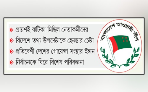 রাজনৈতিক বিভাজনে শক্তি বাড়াচ্ছে নিষিদ্ধ আ.লীগ