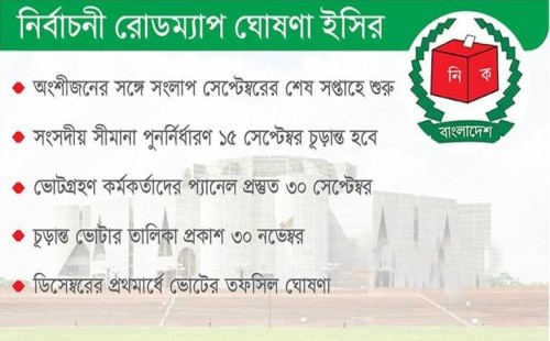 সংসদ নির্বাচনের সংশয় কাটল