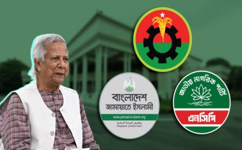 নির্বাচনের বিকল্প চিন্তা হবে গভীর বিপজ্জনক