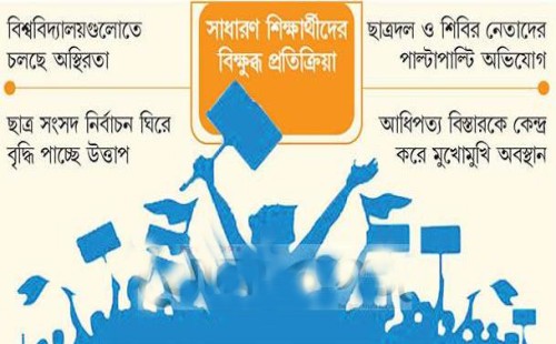 উত্তেজনা ছড়াচ্ছে ছাত্ররাজনীতি