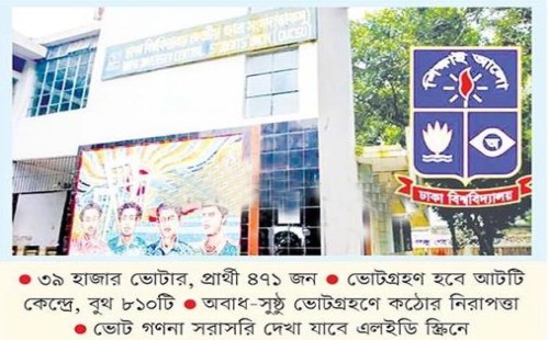 ডাকসুর ভোট আজ, দেশবাসীর নজর ঢাবিতে