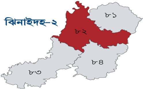 ঝিনাইদহ-২ আসন মিত্রদলকে ছাড়ার গুঞ্জন, উত্তাল তৃণমূল বিএনপি