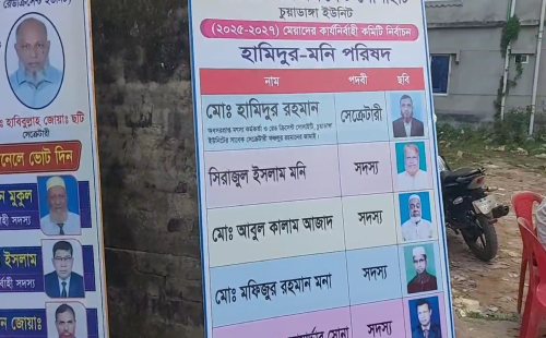 রেড ক্রিসেন্ট সোসাইটি চুয়াডাঙ্গা ইউনিটের নির্বাচন আজ