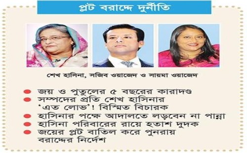 শেখ হাসিনার ২১ বছর কারাদন্ড