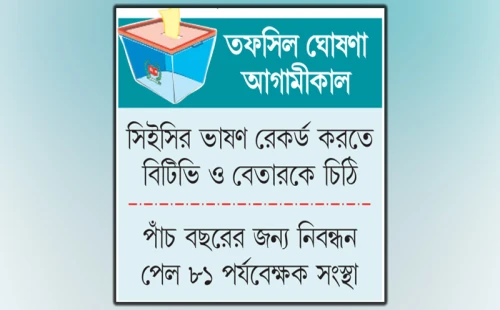 নির্বাচনের চূড়ান্ত পথে ইসি
