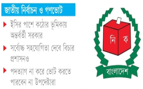 নির্বাচনমুখী দেশ, আজ-কালই তফসিল