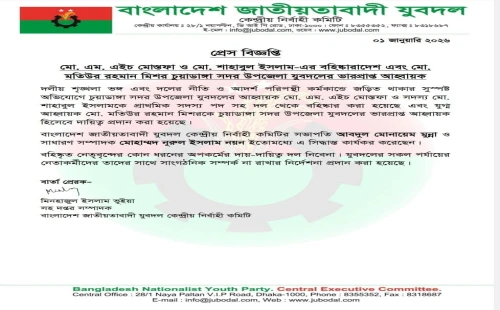 চুয়াডাঙ্গা সদর উপজেলা যুবদলের আহ্বায়কসহ দুই নেতা বহিষ্কার