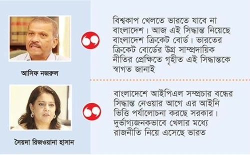 বিশ্বকাপ খেলতে ভারতে যাবে না বাংলাদেশ