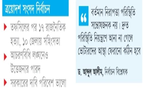 রক্ত ঝরছে ভোটের মাঠ