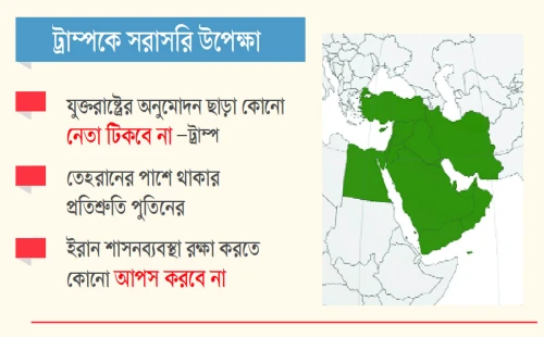 মধ্যপ্রাচ্যের পরিস্থিতিতে নতুন মোড়