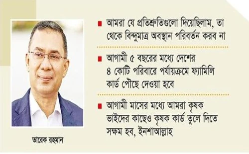 ফ্যামিলি কার্ড পেলেন ৩৭ হাজার নারী