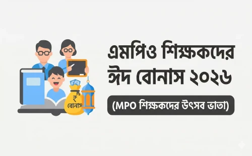 আলামডাঙ্গায় এমপিওভুক্ত শিক্ষকদের ঈদ আনন্দ ফিকে