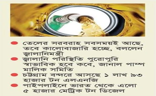 জ্বালানি তেলে প্রতিদিন ভর্তুকি ১৬৭ কোটি টাকা