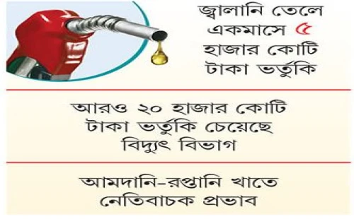 ত্রিমুখী চাপে সরকার