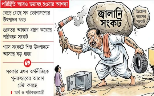 জ্বালানি সংকটে চাপে অর্থনীতি
