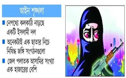 গুরুত্বপূর্ণ স্থাপনায় হামলার শঙ্কা