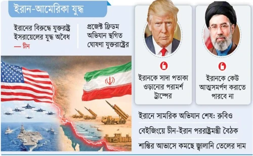 যুদ্ধ বন্ধে চূড়ান্ত সমঝোতার পথে যুক্তরাষ্ট্র-ইরান