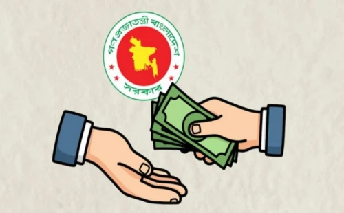 নবম পে-স্কেলে সর্বোচ্চ ও সর্বনিম্ন গ্রেডে সম্ভাব্য বেতনের তালিকা প্রকাশ