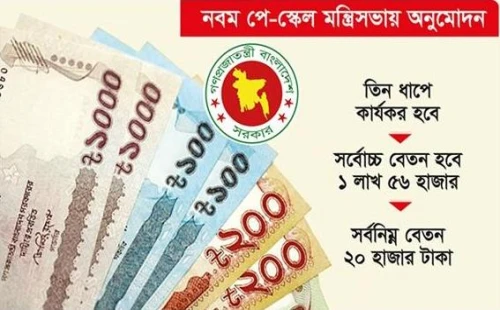 দ্বিগুণেরও বেশি বেতন বাড়ল সরকারি চাকরিজীবীদের
