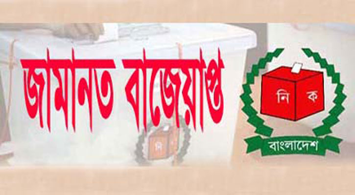 শংকরচন্দ্র ও মাখালডাঙ্গায় জামানত হারিয়েছেন ৭ চেয়ারম্যান প্রার্থী