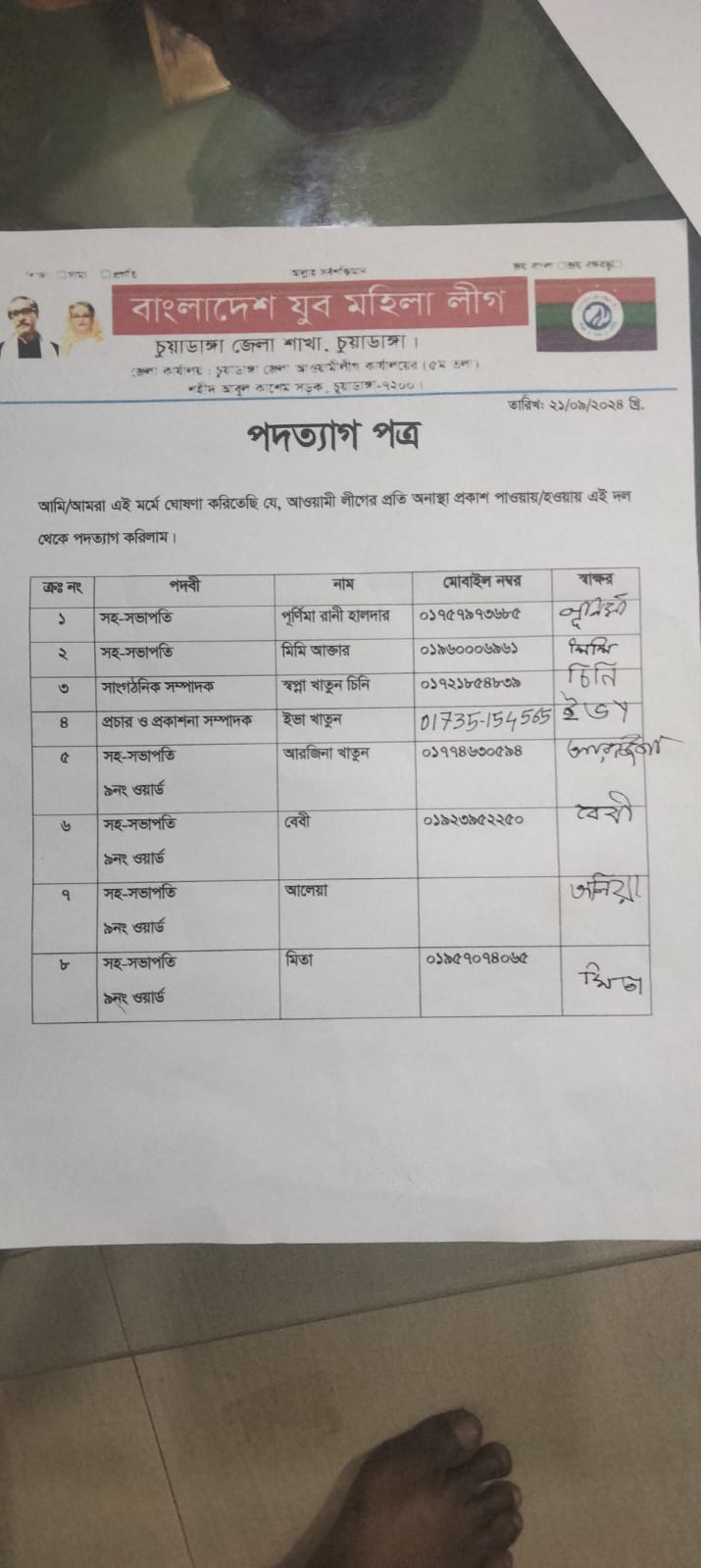 আ.লীগের প্রতি চুয়াডাঙ্গা জেলা যুব মহিলা লীগ নেত্রীদের অনাস্থা