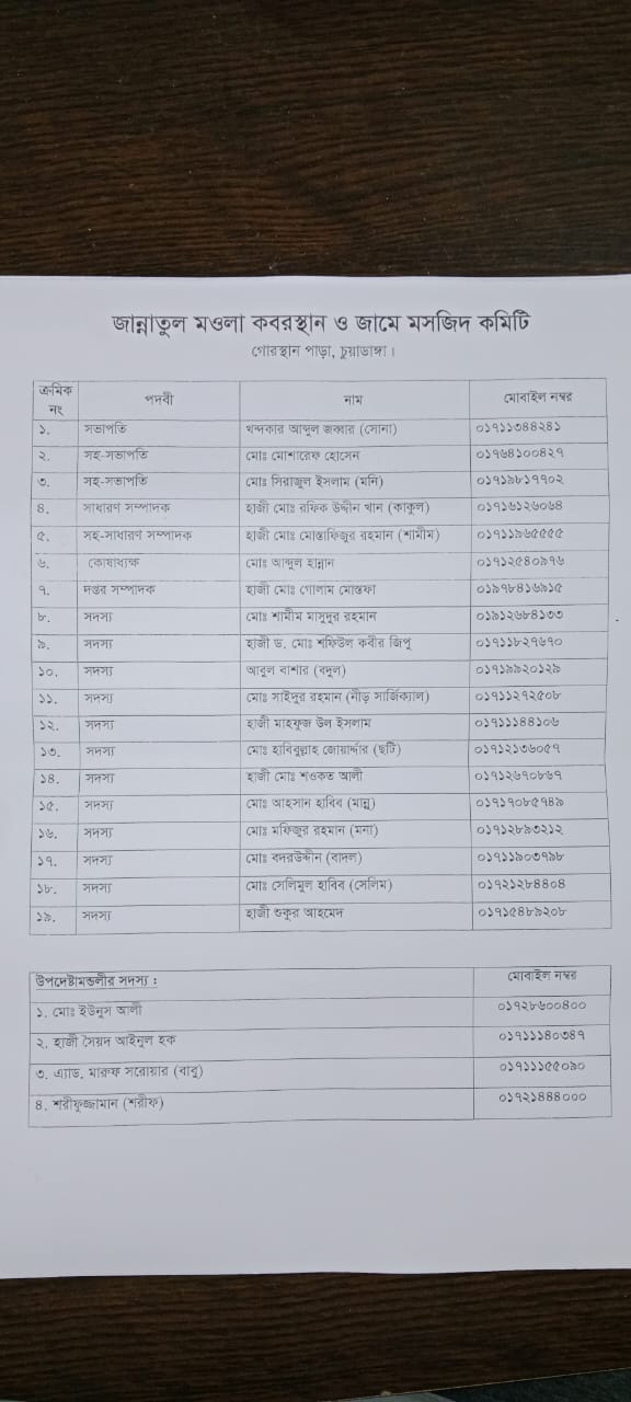 চুয়াডাঙ্গা জান্নাতুল মওলা কবরস্থান ও জামে মসজিদ কমিটি গঠিত