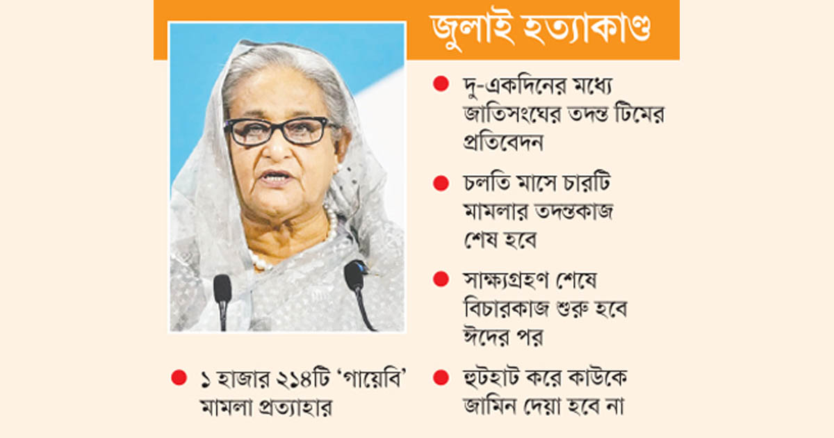 অক্টোবরে হাসিনার মামলার রায়
