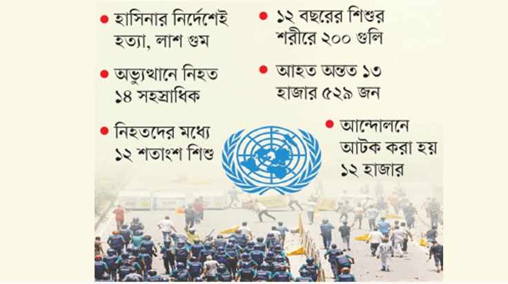 জাতিসংঘের ফ্যাক্ট ফাইন্ডিং মিশনের প্রতিবেদন